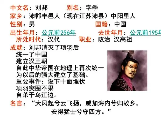 项羽刘邦人物形象之比较ppt