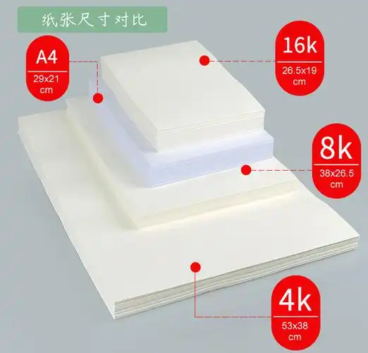 画友还会问:纸张8k,4k到底有多大