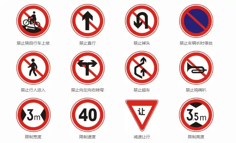 禁令标志的颜色,除个别标志外,为白底,红圈,红杠,黑图案,禁令标