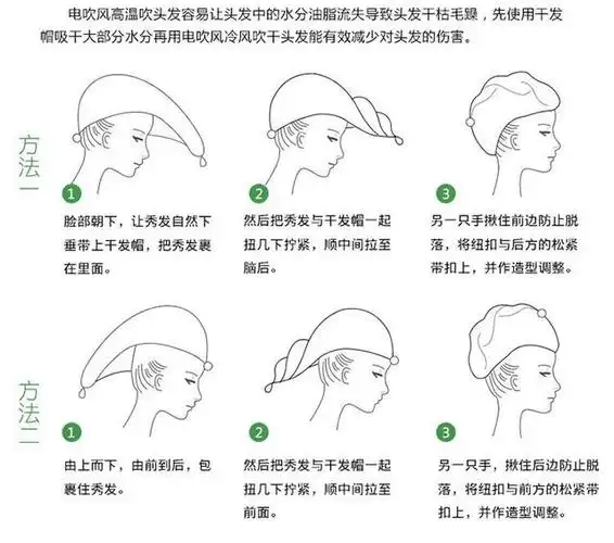 是不是很简单方便?最重要的是:不伤头发!