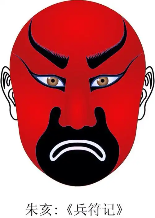 京剧脸谱