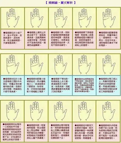 怎么查询一个人的婚姻,怎么查找一个人的婚姻