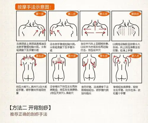 强之美葡萄籽油基底基础油面部身体按摩推背