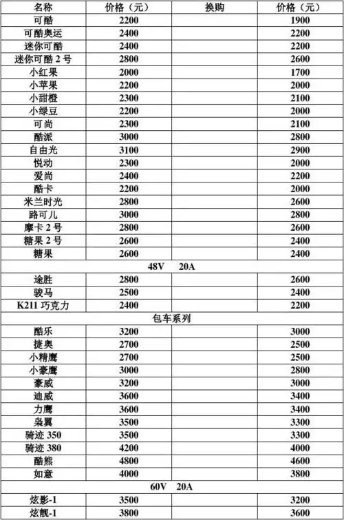 2015年爱玛电动车价格表