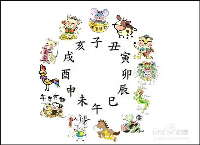十个时辰指什么生肖