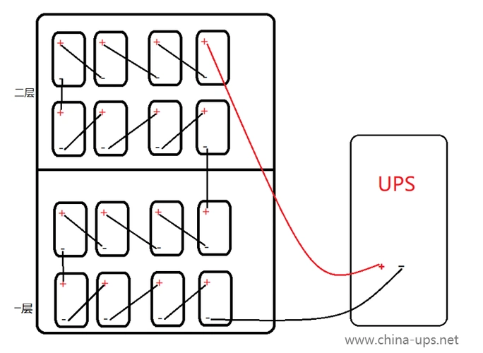 伊顿ups电池连接图