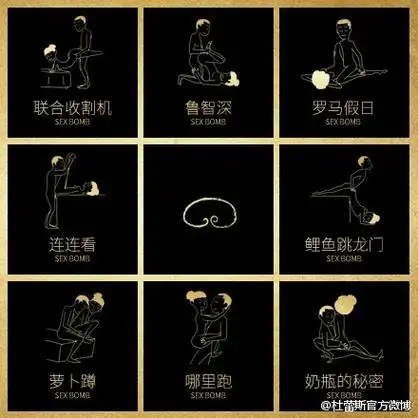 可能是最污的顶尖创意杜蕾斯2016年微博文案盘点