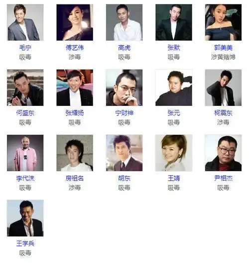 此前,羽泉组合的成员陈羽凡被曝吸毒被捕,那个曾经唱着《最美》带给