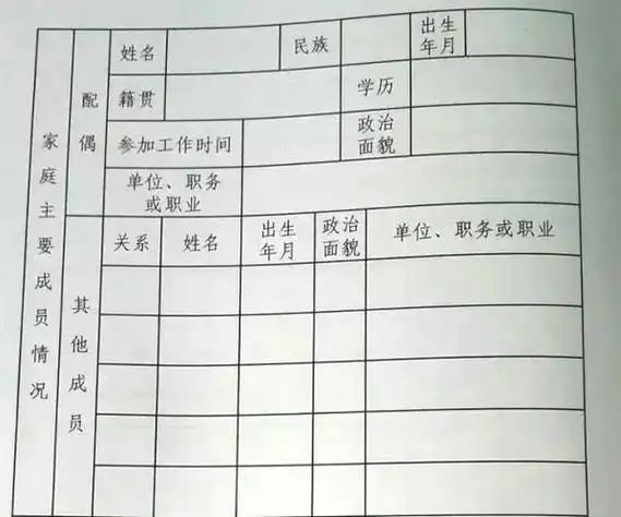 1,政治面貌群众