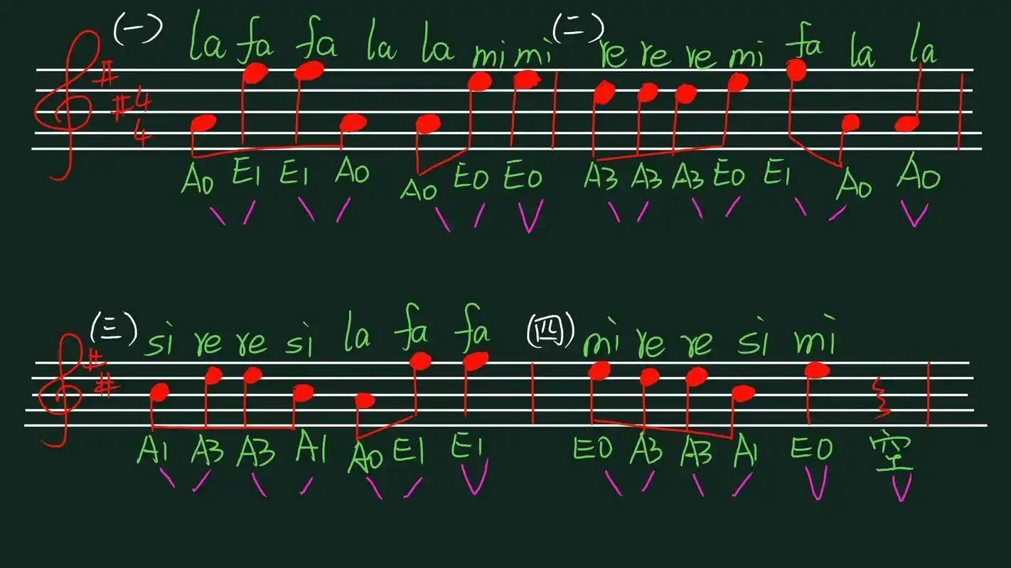 小提琴 谱子站起来真好看 - 抖音