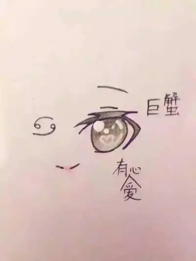 动漫眼睛十二星座