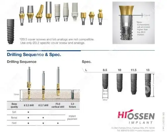美国皓圣和瑞典诺贝尔种植牙哪个好,比比才知道