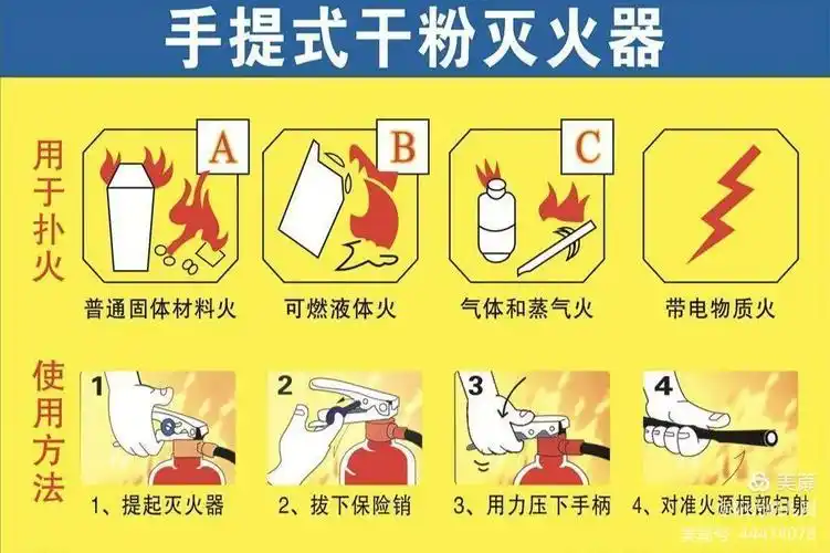 消防安全记心间——哆来咪幼儿园教师消防演习活动