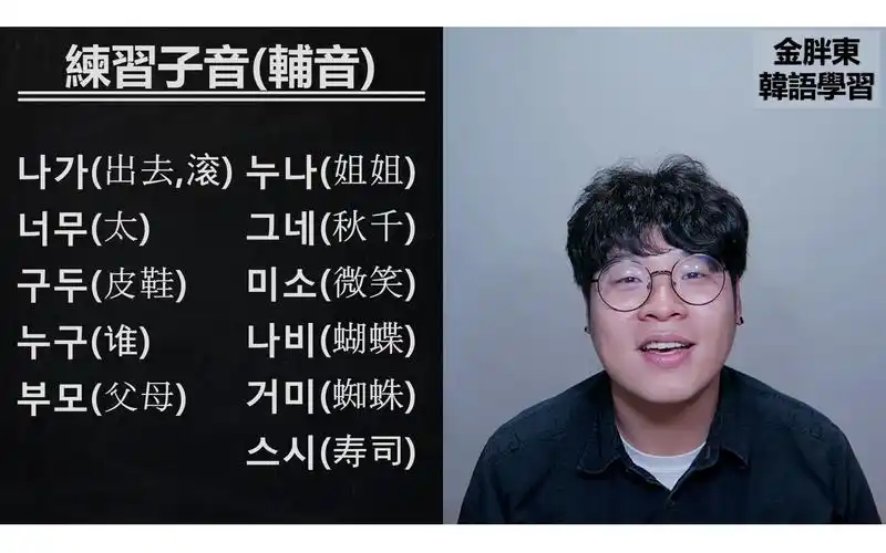 韩文字母的发音 - 周末练习, 复习子音(辅音) (发