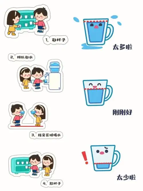 幼儿园环创可打印素材  #幼儿园环创  #幼儿园喝水区环创  #薯队い