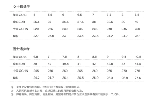 fila 斐乐女子运动鞋尺码表
