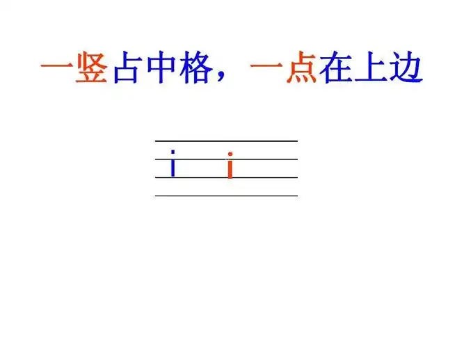 一年级汉语拼音i u ü课件ppt