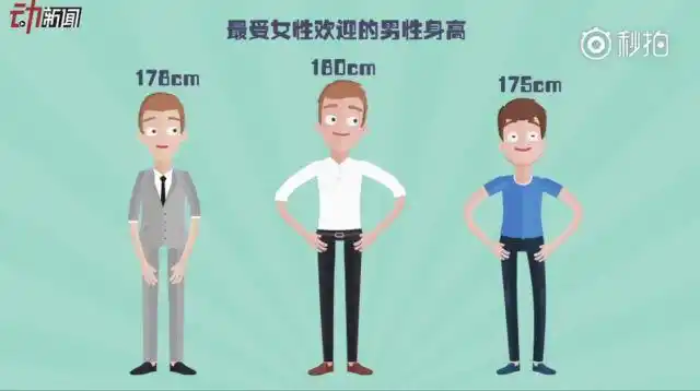 男生身高178cm最受欢迎?女生150cm没人要?网友的回应炸了!