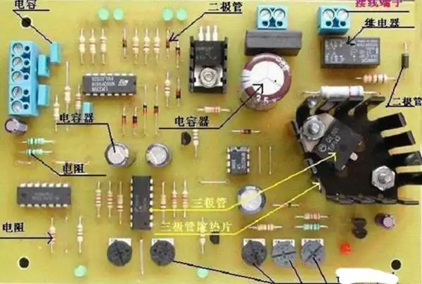 样的,比如to220封装的元件可能是三极管,可控硅,场效应管,或双二极管