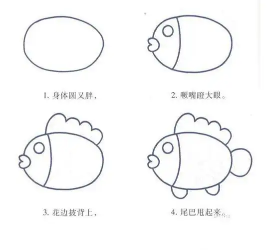 简笔画学习简笔画初学