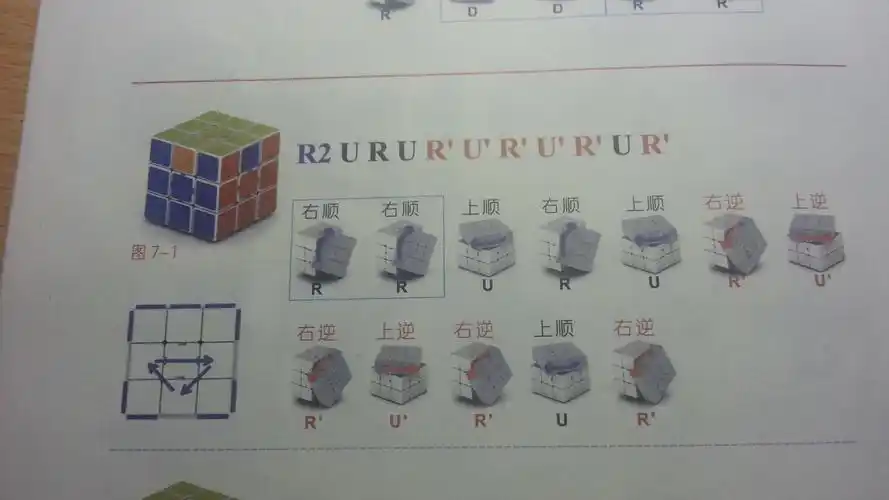 三阶魔方的最快玩法 三阶魔方的最快玩法视频