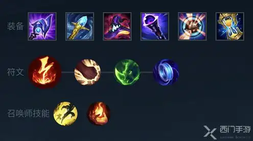 lol手游无限火力萨勒芬妮出装攻略