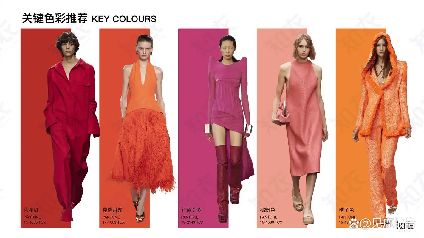 2024春夏女装色彩趋势报告