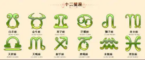 十二星座的顺序表,十二星座之王