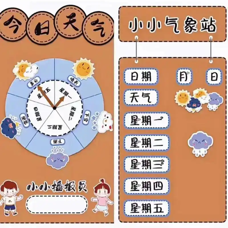 幼儿园天气播报员环创素材 天气预报环创素材 适用于小班哦
