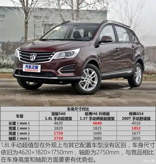 8l 手动超值型厂商指导价6.98万价格方面,宝骏5601.