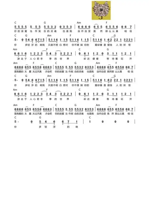 王忻辰 - 清空(吉他谱) 吉他谱