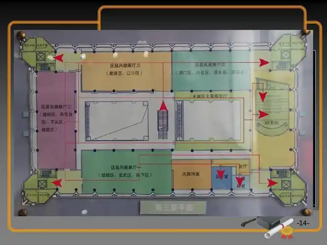 规划展览馆实例分析ppt