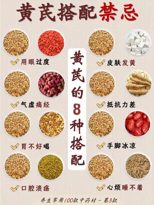 9215黄芪8种搭配与92忌,乱喝小心上97