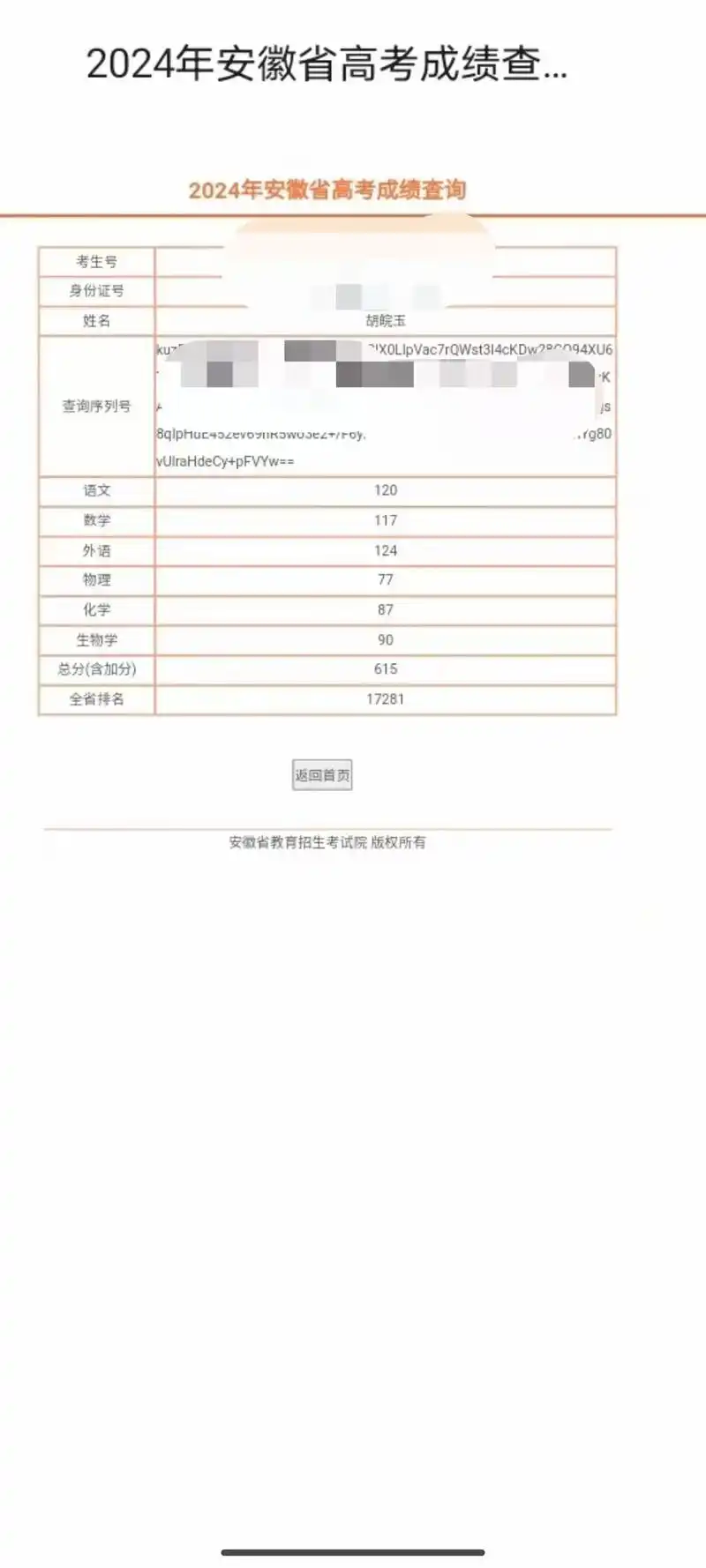 从考试结束那刻,就一直在期待出成绩.这是我舅舅家妹妹的高考成绩