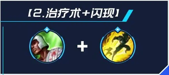 lol手游盖伦出装推荐 天赋符文加点攻略分享