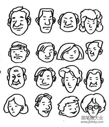 笔画人物动漫人物头像人物简笔画步骤图片大全儿童简笔画人物头像爸爸