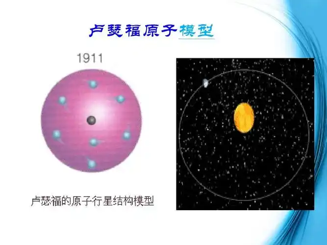 卢瑟福原子模型