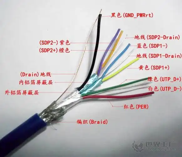 0y-02 usb3.0aam 2.0am to bm y型数据线