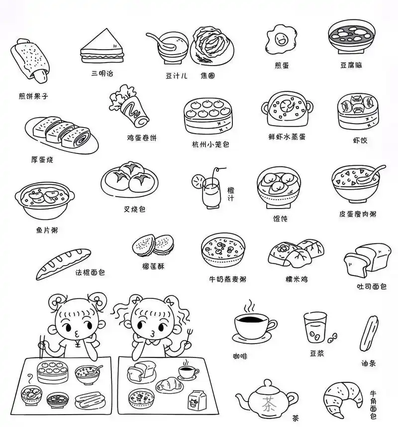 简笔画 #一起学画画 #手帐 美食简笔画,早餐正餐.火锅,寿司