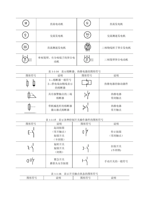 电工识图字母符号