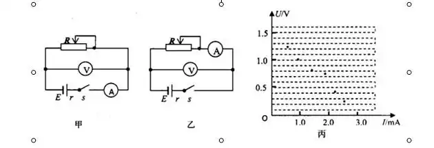 将-铜片和一锌片分别插入一只苹果内,就构成了一个简单的"水果电池"