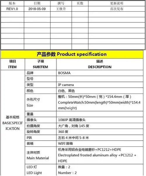 产品规格书模板