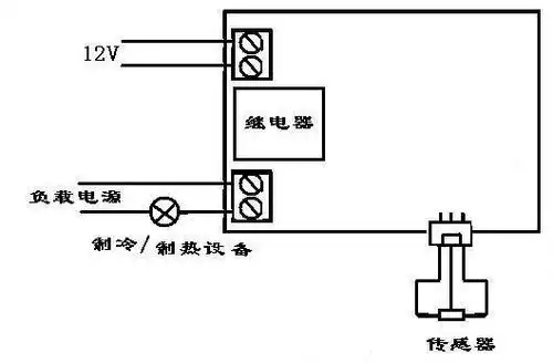 ds18b20 温控器 电子温控器 数显温控器 温控开关 可以开发定做