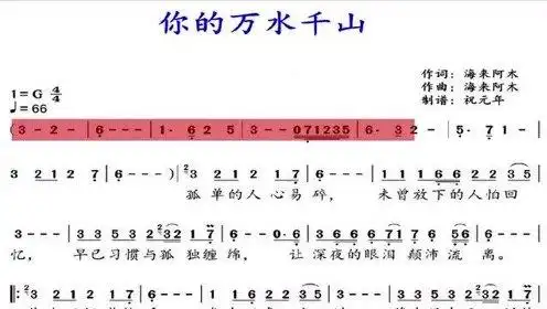 海来阿木《你的万水千山》伴奏,配有声动态谱,送给k歌,乐器演奏的朋友