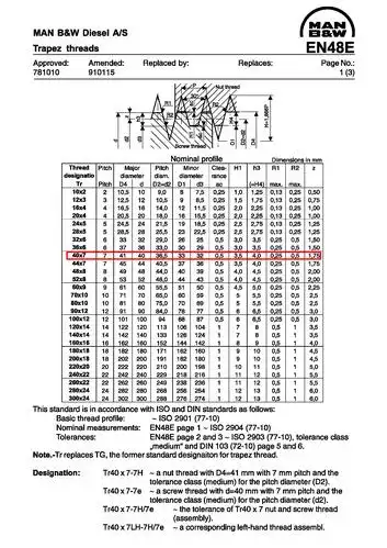 tr40*7梯形螺纹牙顶多宽