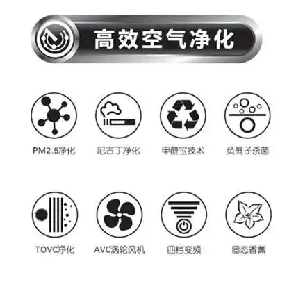 御品车载空气净化器雾霾太大你要请假