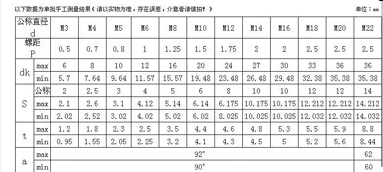 m5-0.8系列 正宗304不锈钢平头内六角螺丝 din7991沉头内六角螺栓
