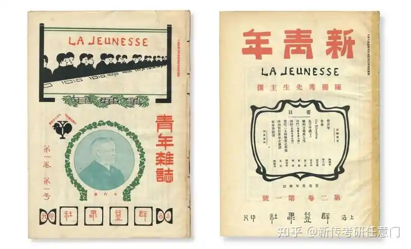 77《新青年》的创刊与发展在严峻的现实面前,一批激进的民主主义