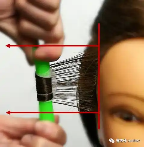 烫发技术提问回答20:怎么上好杠子?