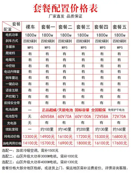 成人家用四轮代步车 全封闭老年代步车 高端电动汽车 油电两用
